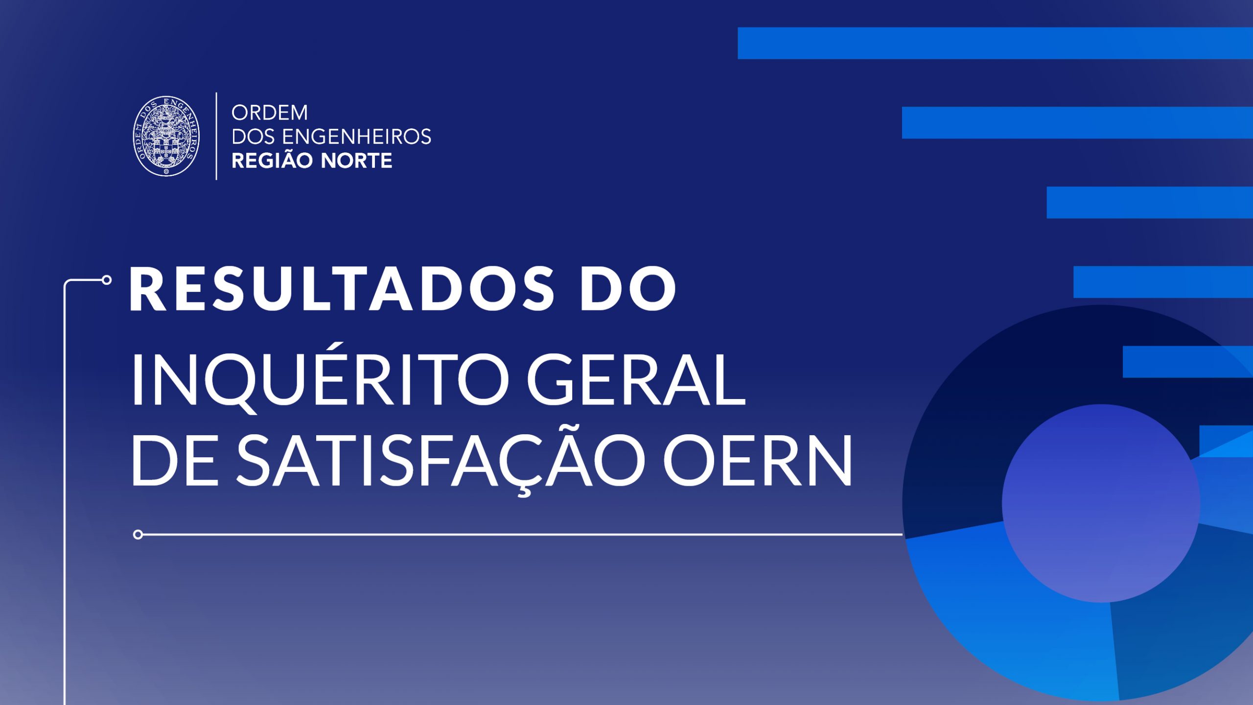 Resultados do Inquerito Geral de Satisfacao OERN 2025